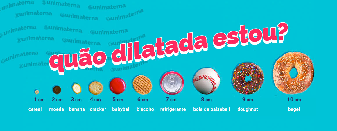 1 cm de dilatação