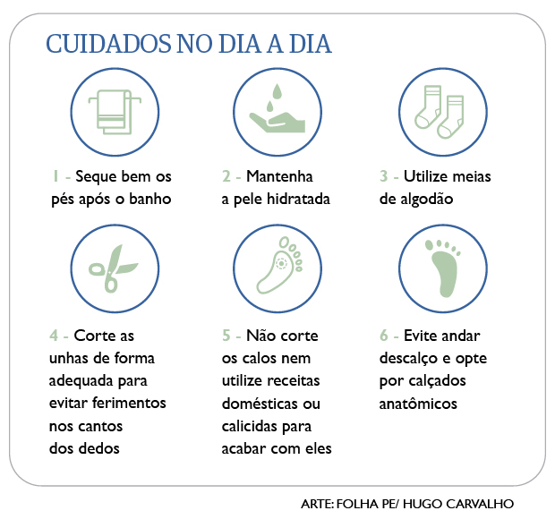 erros comuns no cuidado pés diabéticos