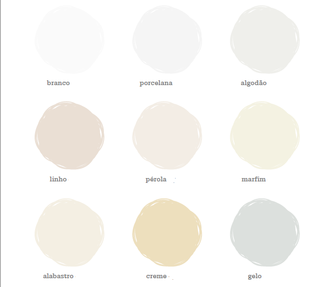 custo de pintar um ambiente de branco