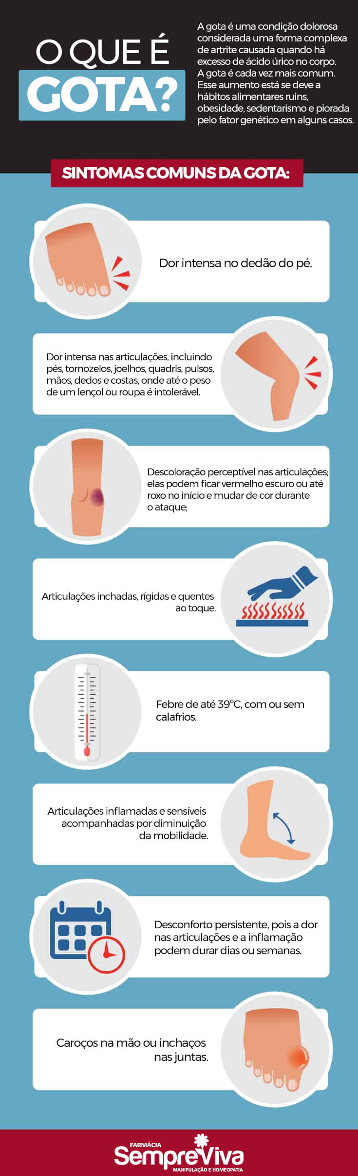 o que significa ter ácido úrico alto e como tratar