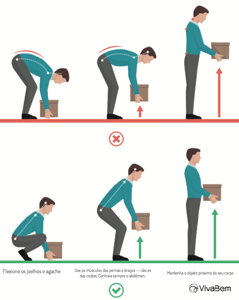 agachamento corretamente