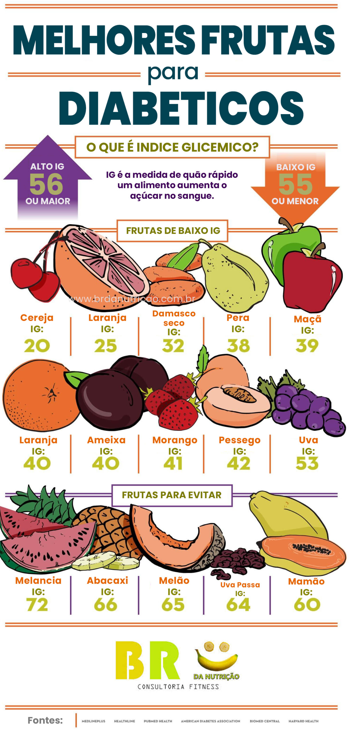 alimentos para diabéticos tipo 2