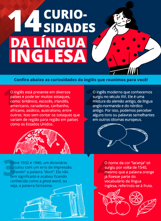 Viagem pelo Espaço: Fatos que Vão Te Deixar de Queixo Caído