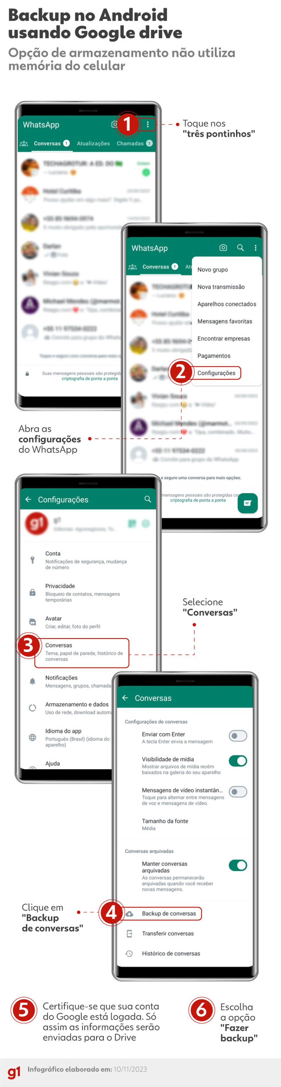 erro backup whatsapp iphone nao conclui