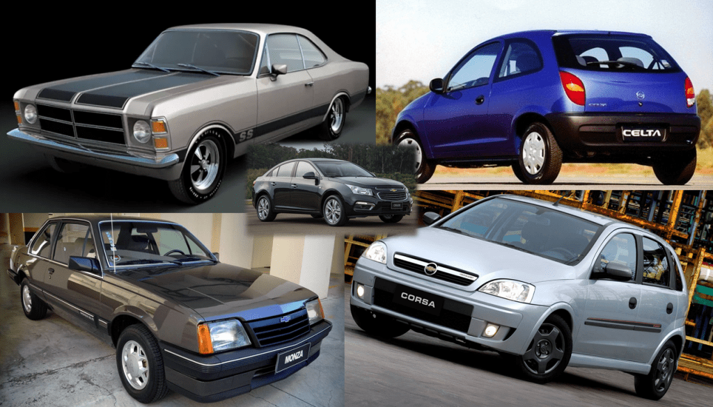 erros comuns ao comprar carro com a