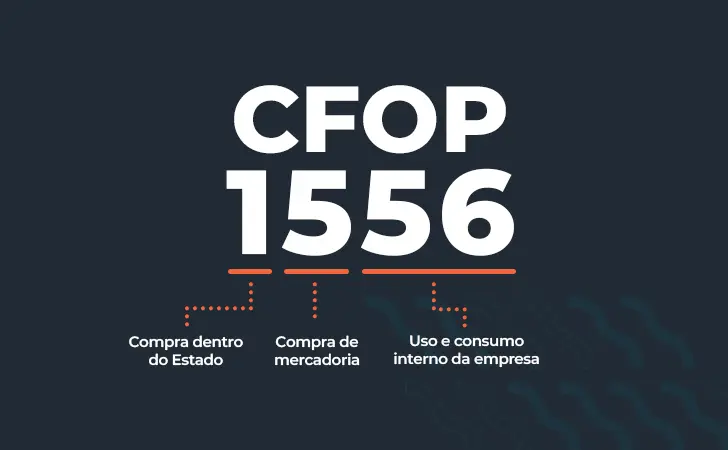 cfop 1556 o que é