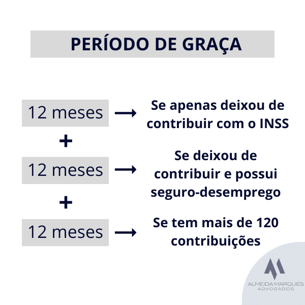 o que significa cid 251