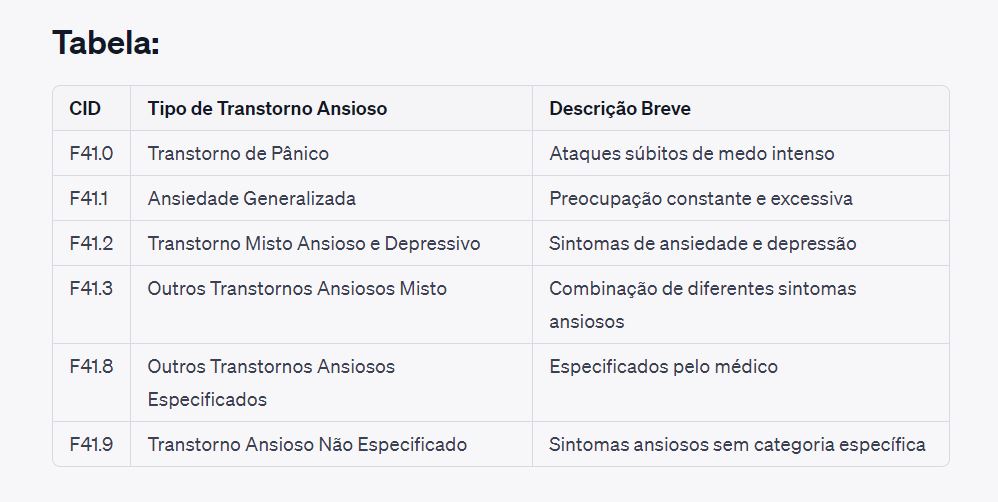 Transtorno de Ansiedade Generalizada