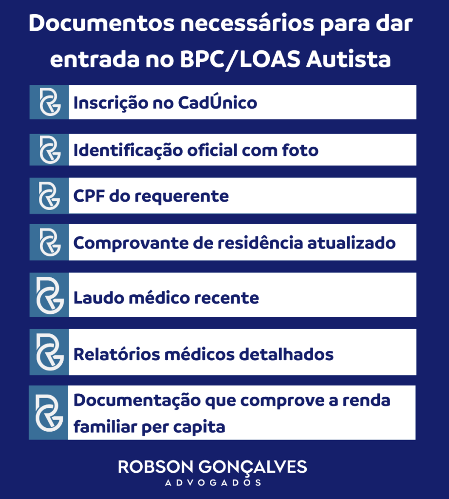 cid f84.0 direitos