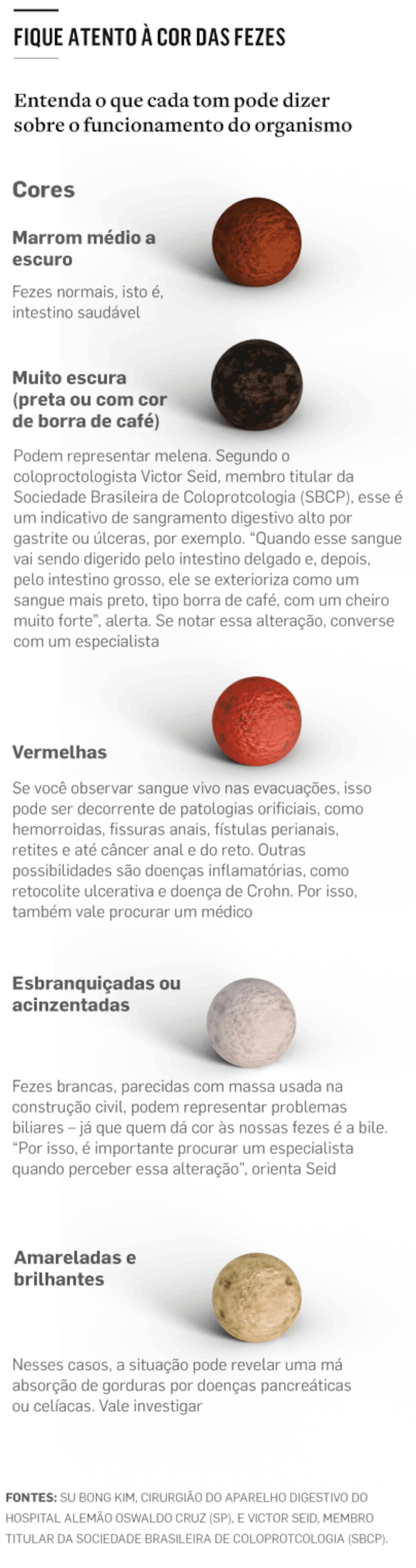 coco preto significa o que