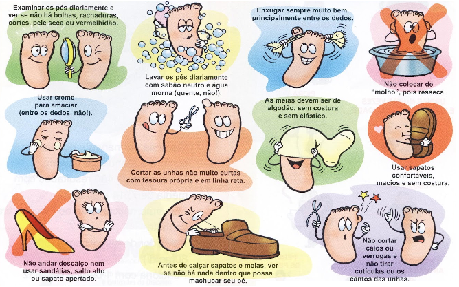 como inspecionar os pés diariamente diabetes