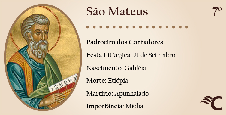 A Vida de São Mateus Antes do Martírio