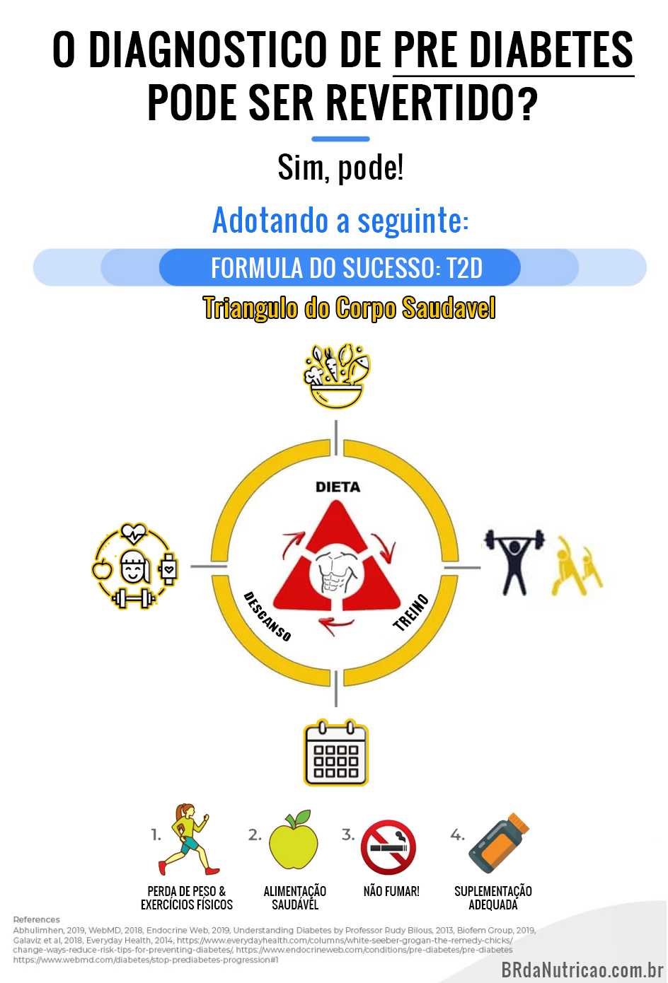como reverter pré diabetes
