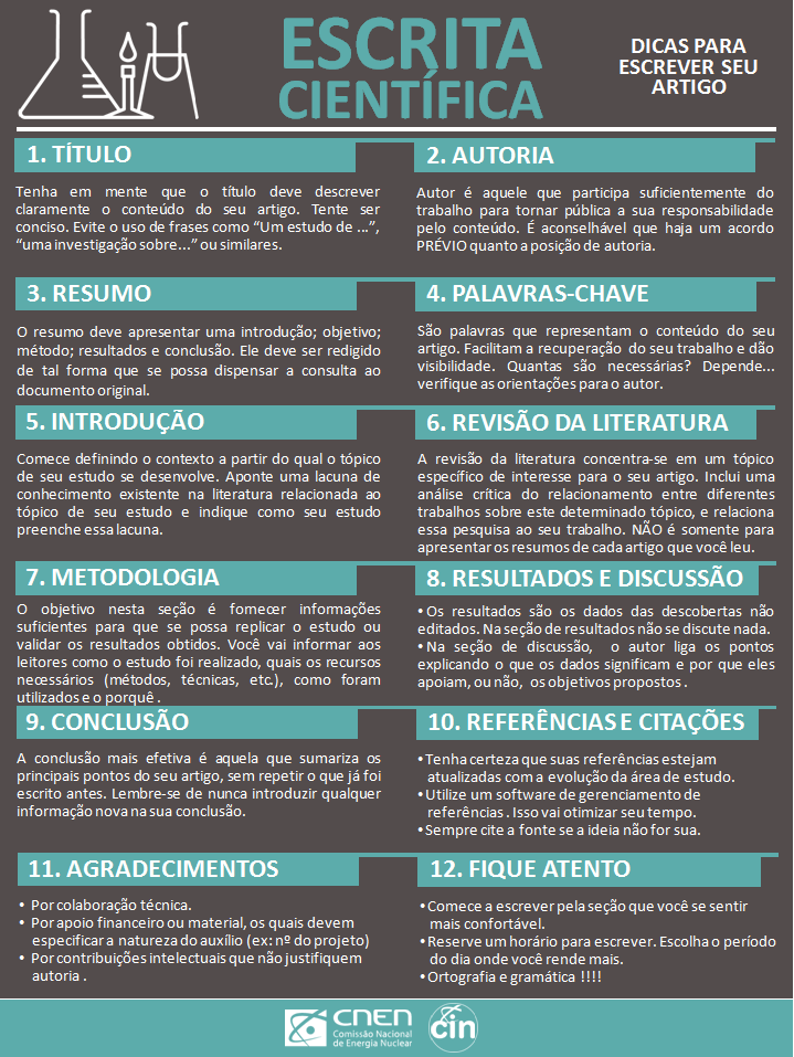 como fazer um artigo científico passo a passo