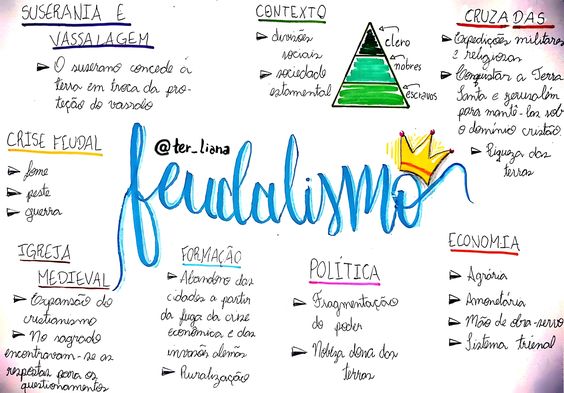 erros comuns ao fazer mapa mental