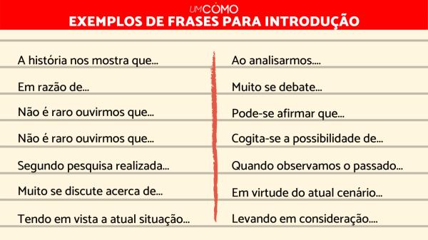 como se faz uma introdução