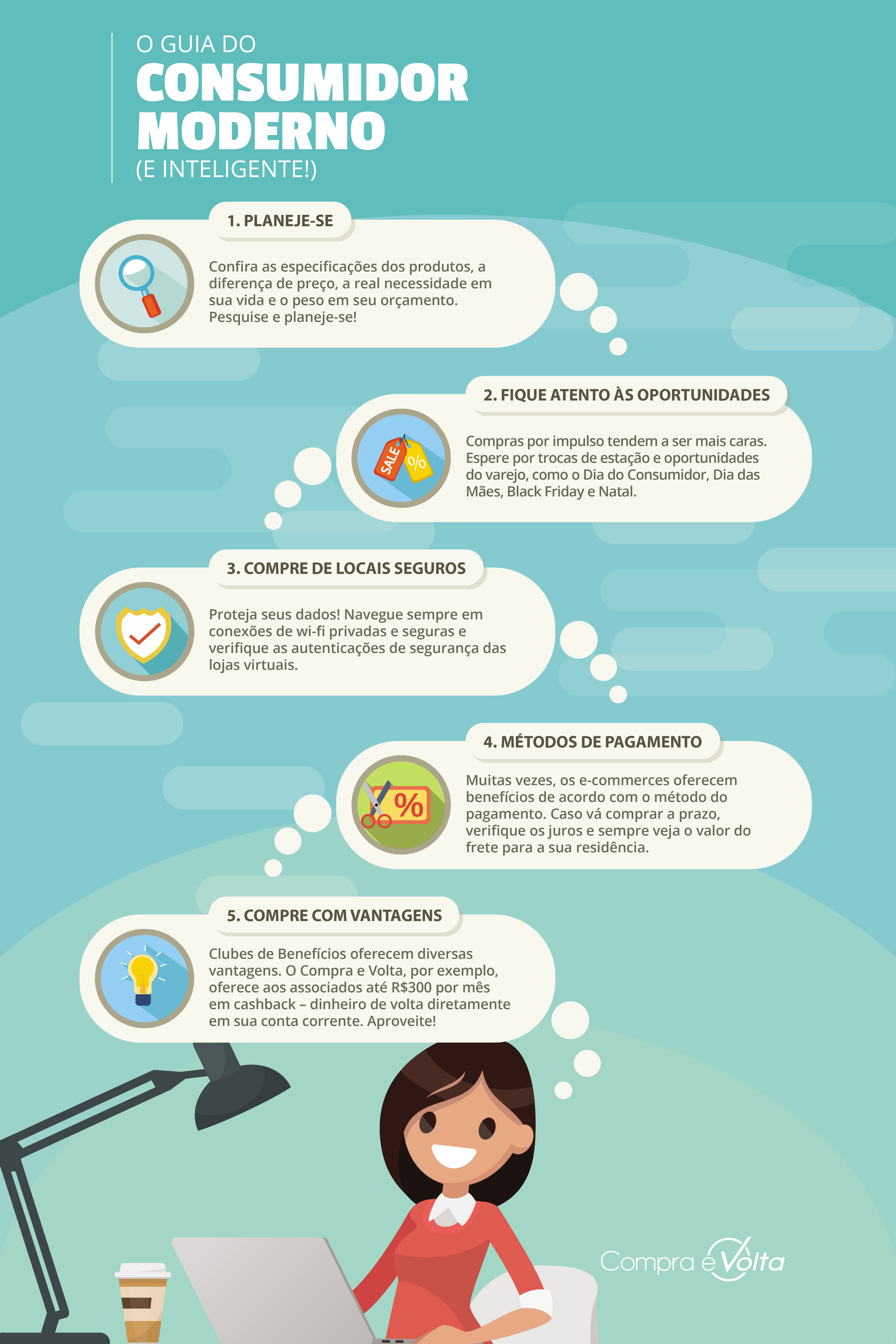 erros comuns ao comprar celular online