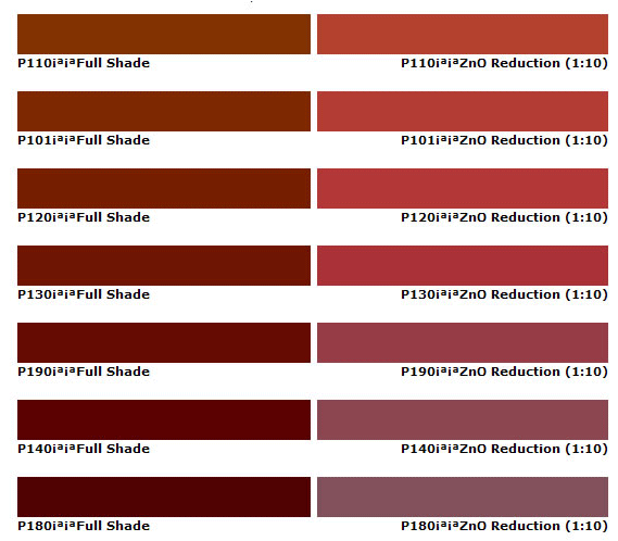 Inspirações com Pedra Ferro em projetos arquitetônicos