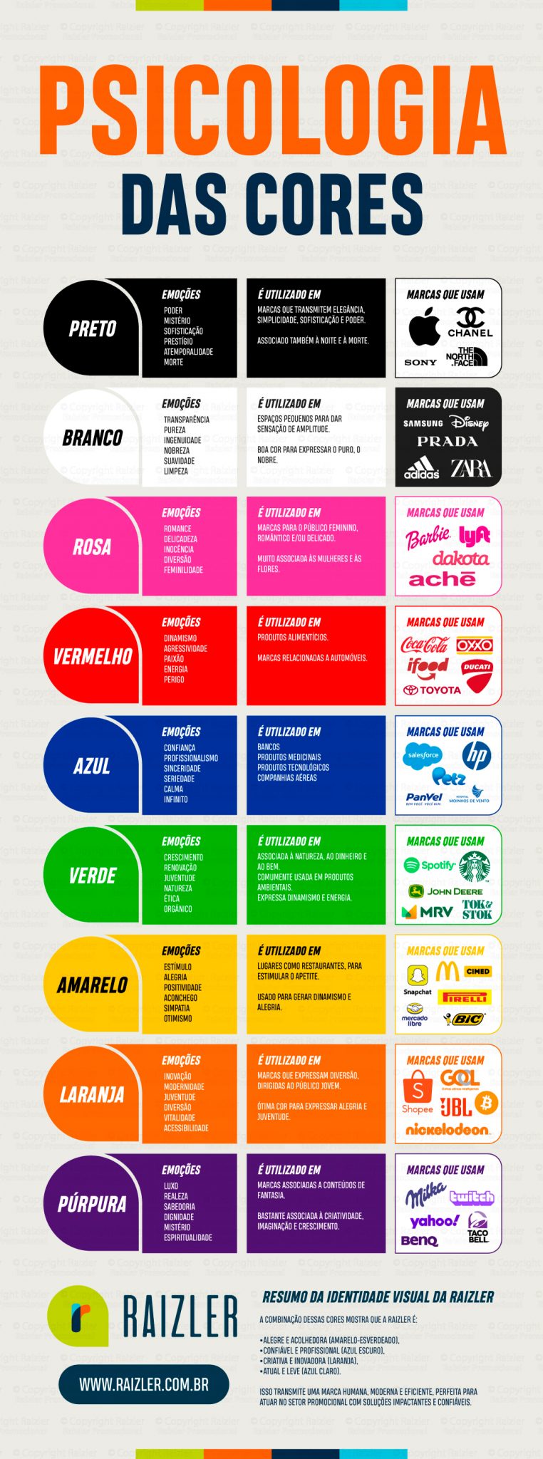 O Impacto Psicológico das Cores Incomuns no Design