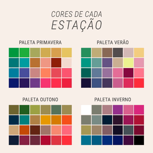A Fascinante História por Trás dos Nomes de Cores Mais Antigos