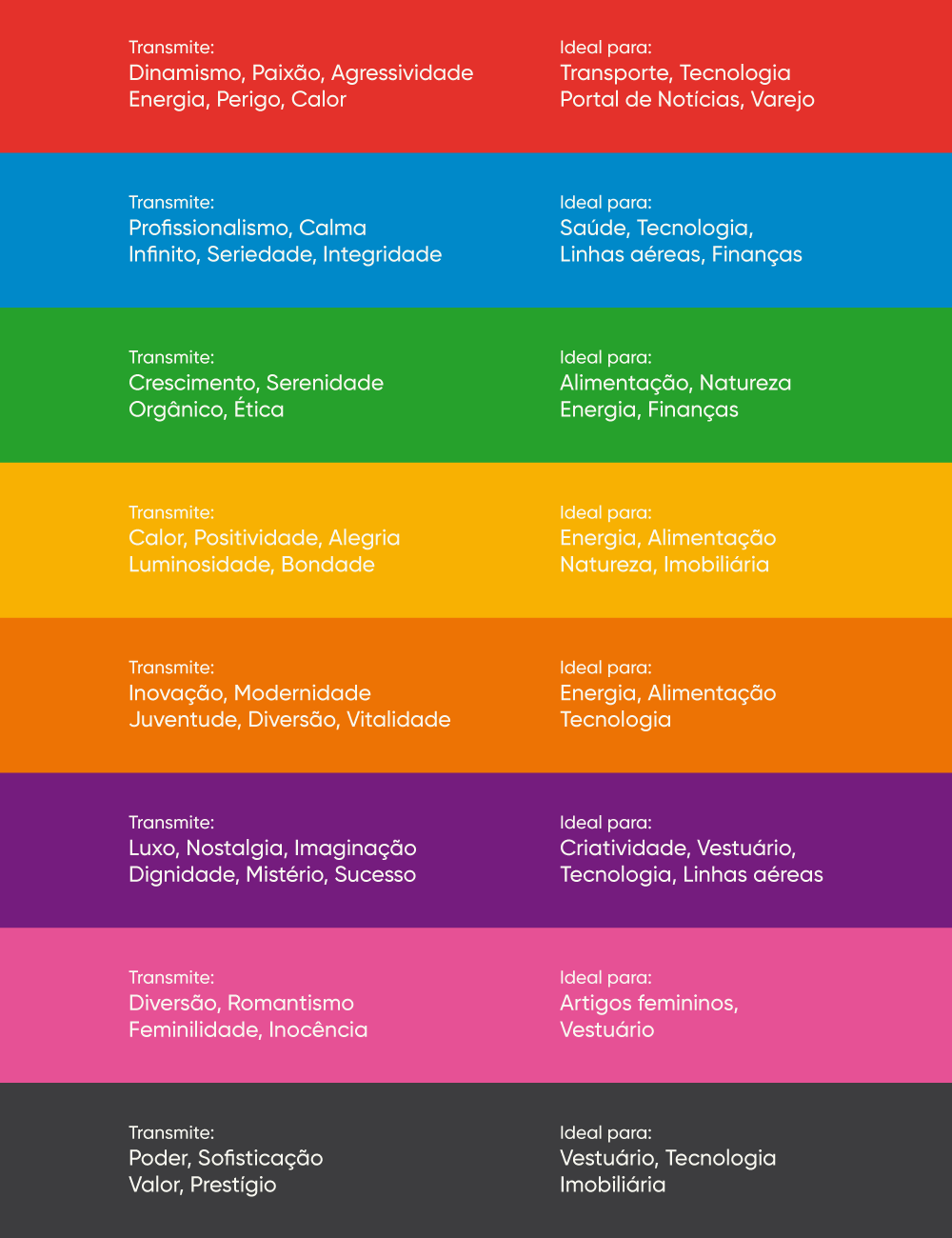 Vantablack e Outras Cores Extremas: O Limite da Percepção Visual