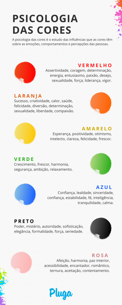 Guia Completo das Cores Raras: Do Sarcoline ao Drunk-Tank Pink