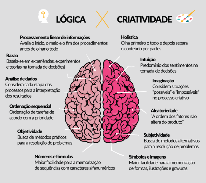 aplicativos para criar música