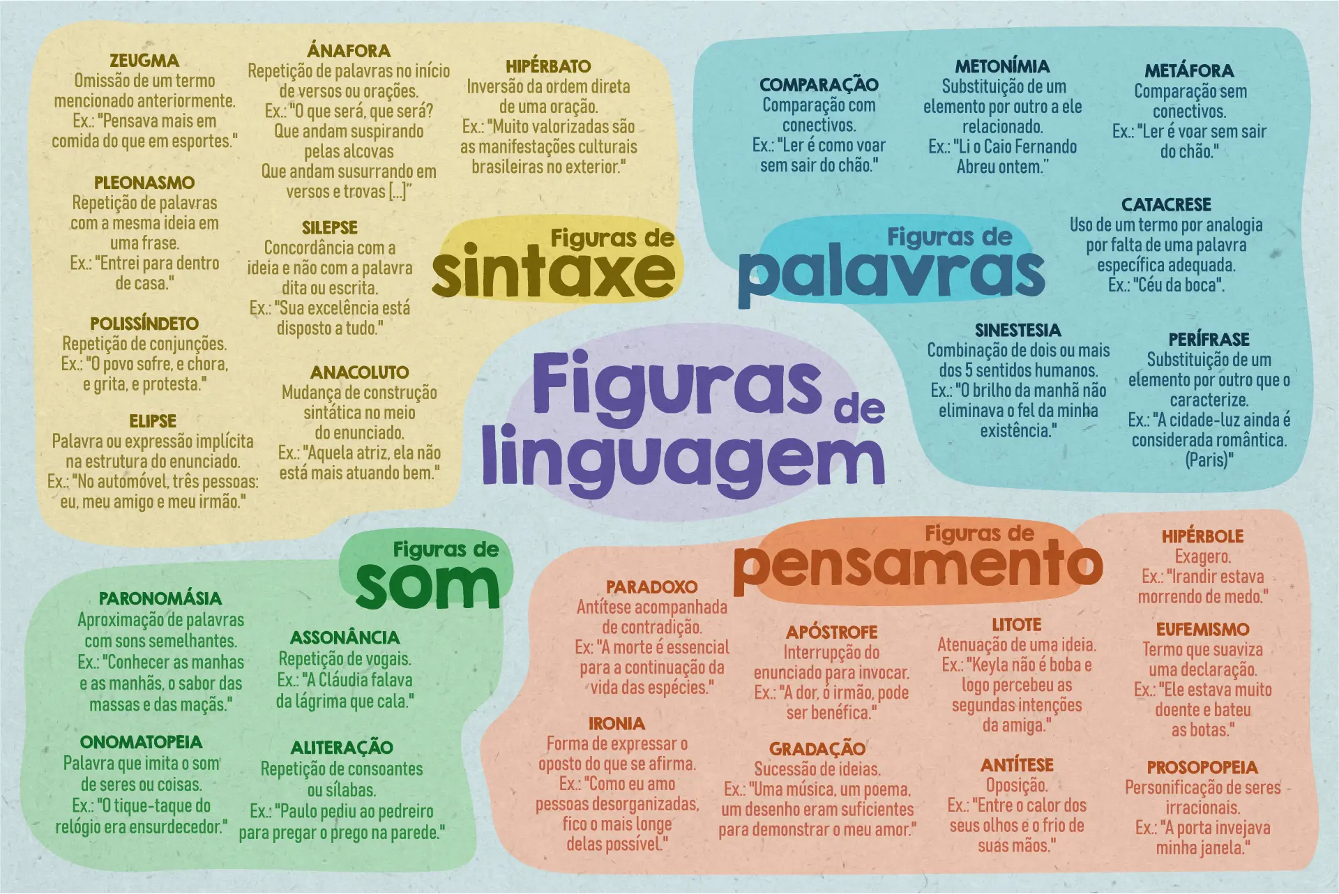 Marcas Famosas e Seus Segredos: Curiosidades do Mundo do Consumo