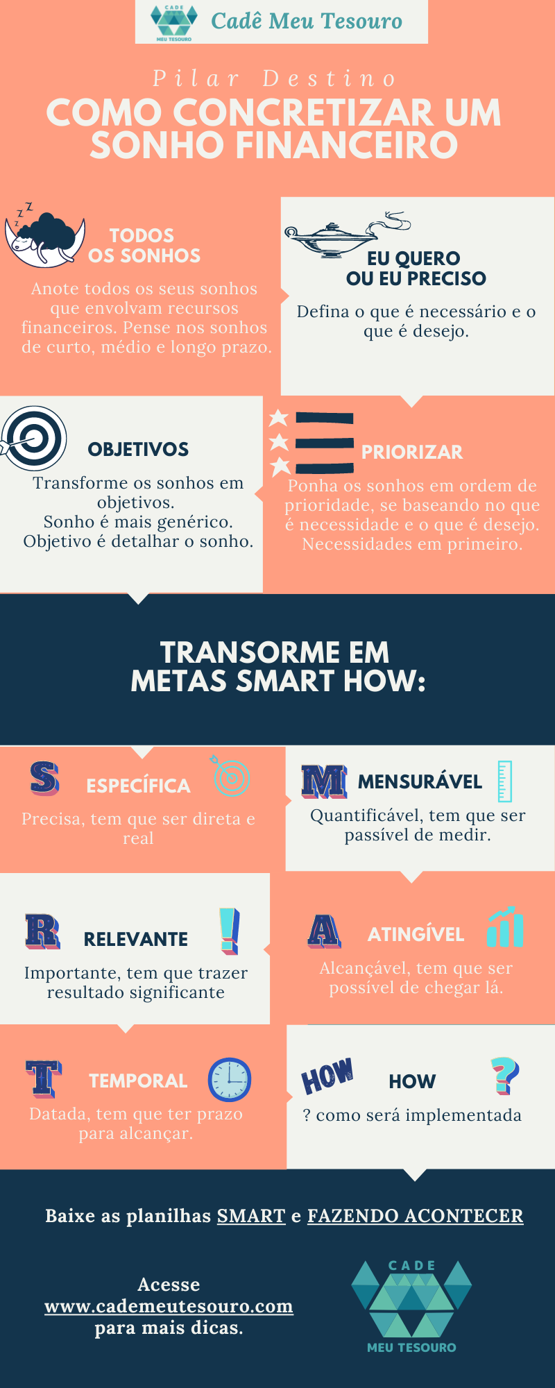 Paralisia do Sono: Entenda as Causas e Como Lidar