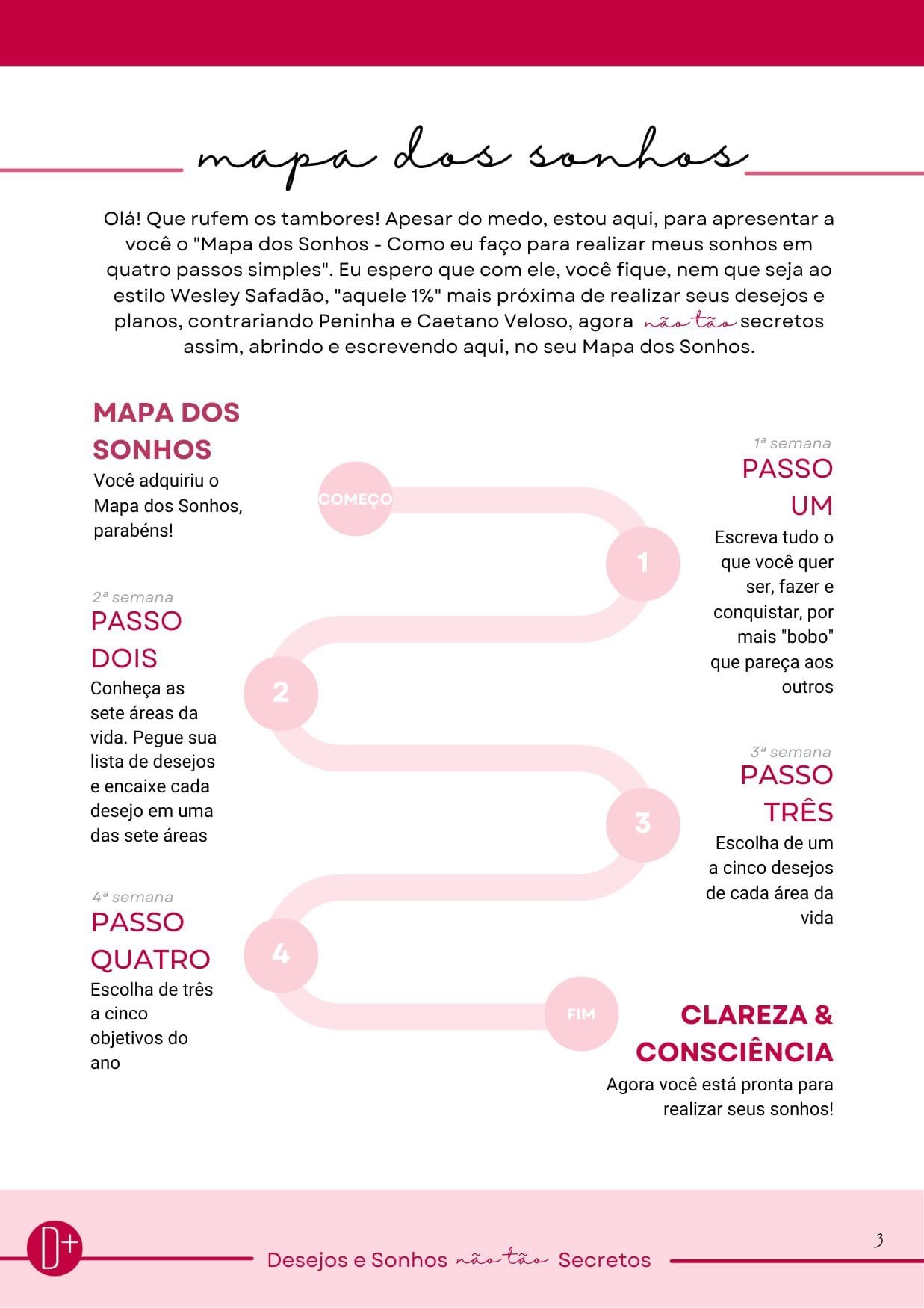 Como Induzir Sonhos Lúcidos: Guia Completo