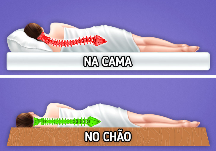 deitar no chão ajuda a coluna