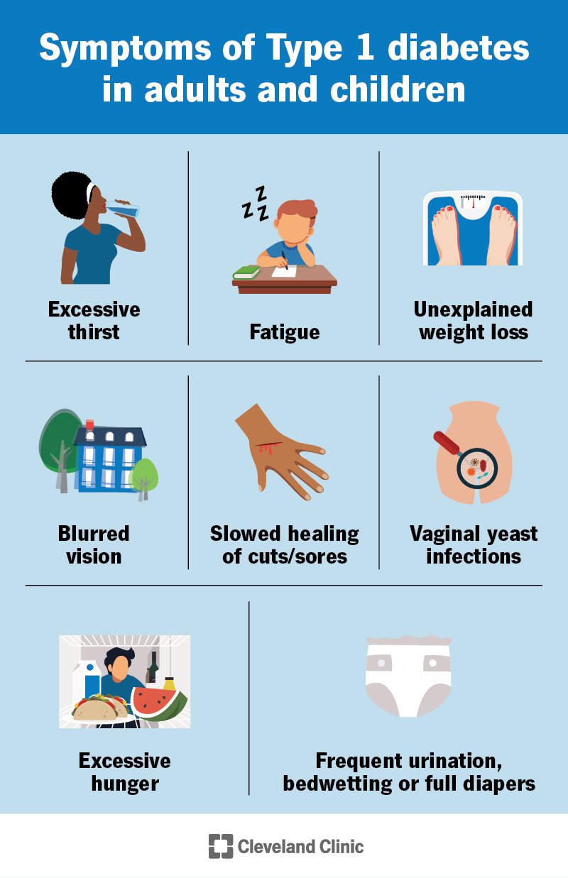 causas do diabetes tipo 1