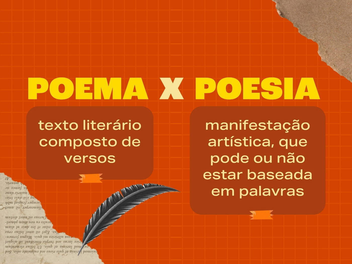 diferença poema e poesia