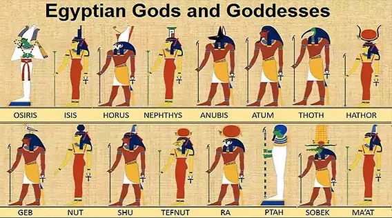 Como os Faraós se Conectavam com as Divindades Egípcias