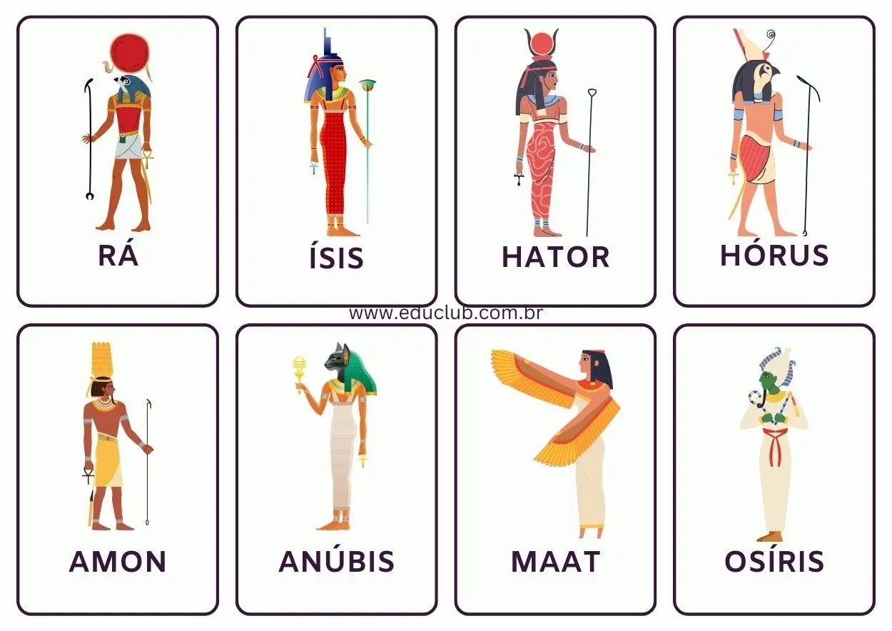 As Representações dos Deuses Egípcios na Arte e Arquitetura