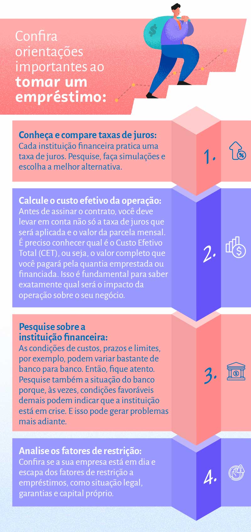 melhores bancos para empréstimo pessoal