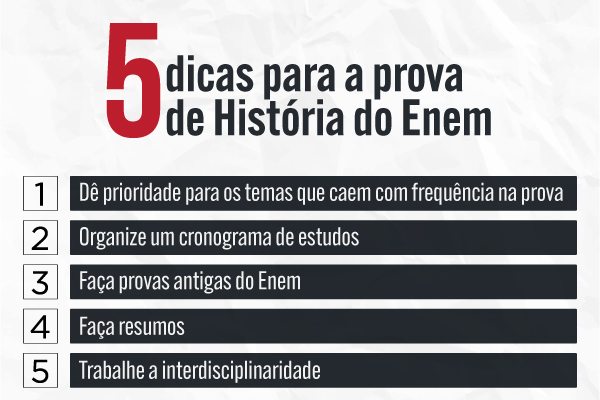 historia enem assuntos