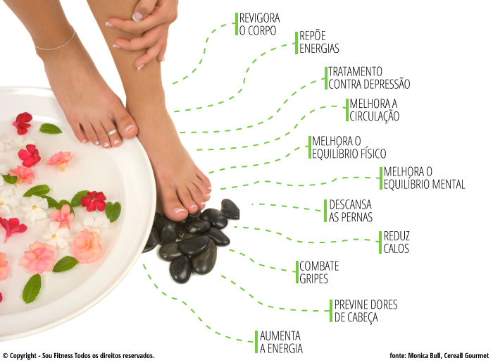 receitas escalda pes para relaxar os pes