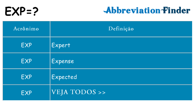 o que significa exp
