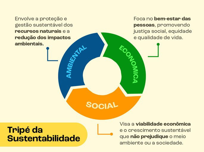 fatos sobre a natureza