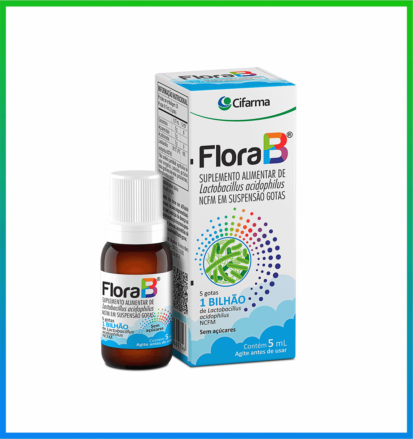 erros comuns ao usar flora b