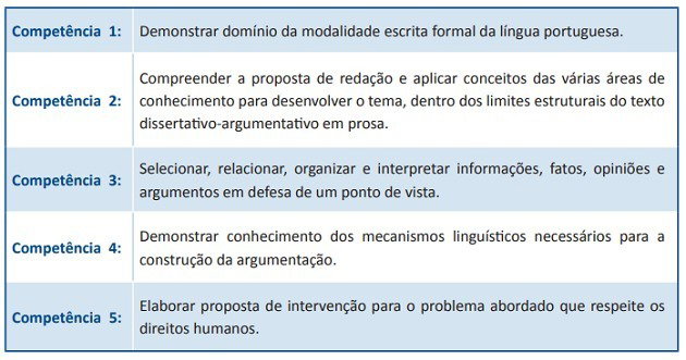 o que são as habilidades do enem