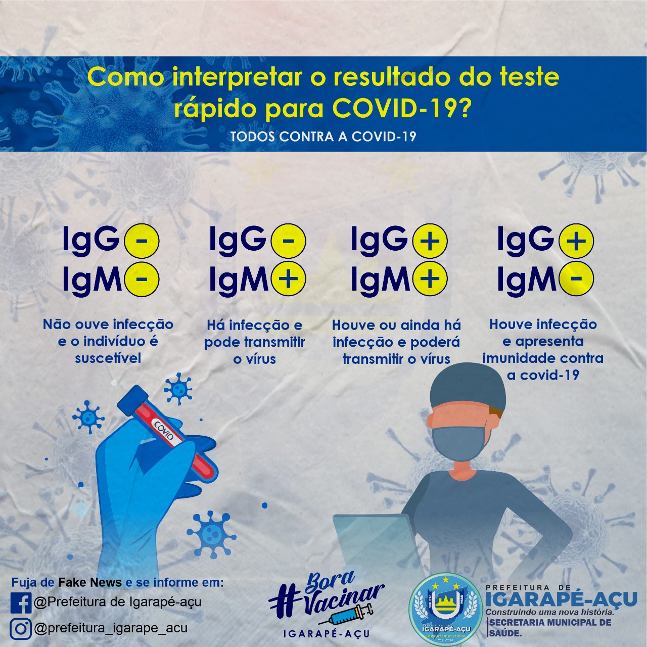 o que significa hepatite a igg positivo