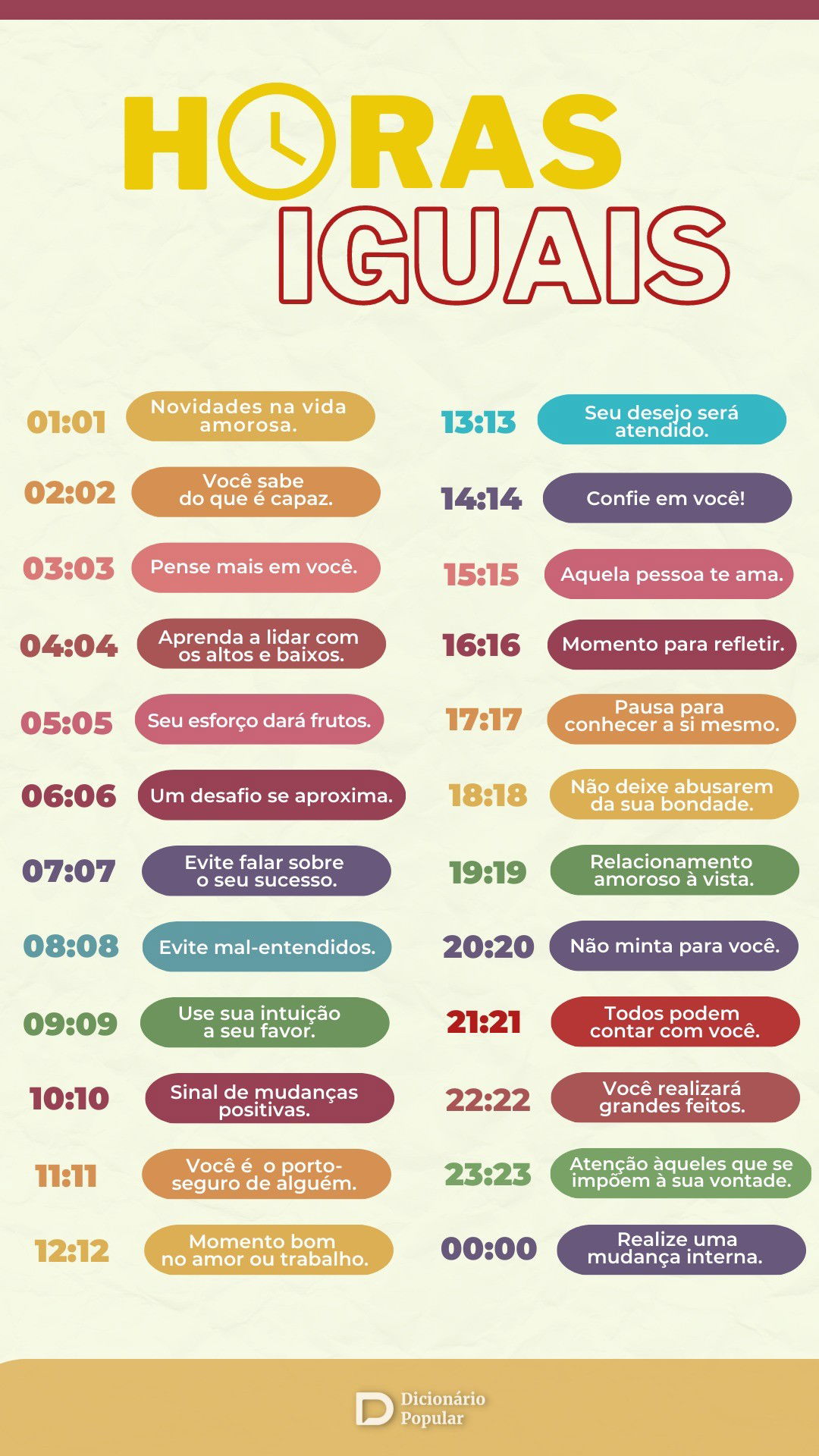 significado 1818 horas iguais