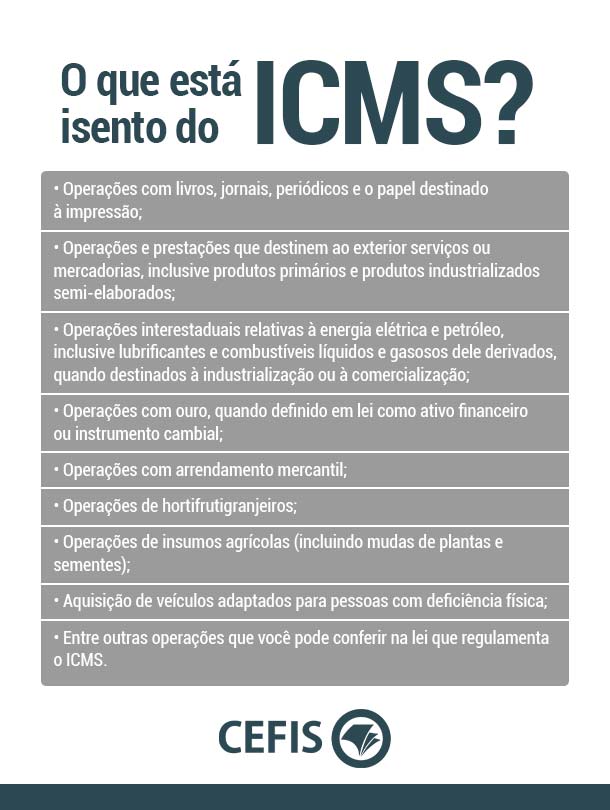 ICMS imposto