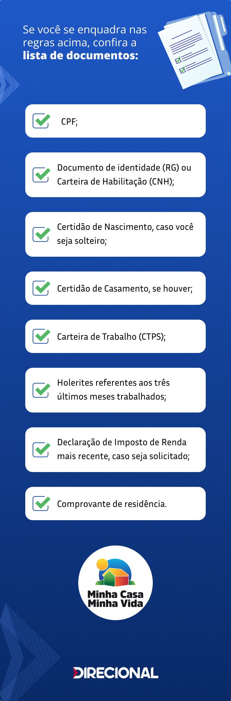 minha casa minha vida vs programa casa verde e amarela