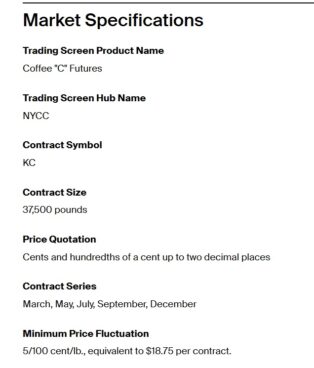 melhores momentos do contrato c café