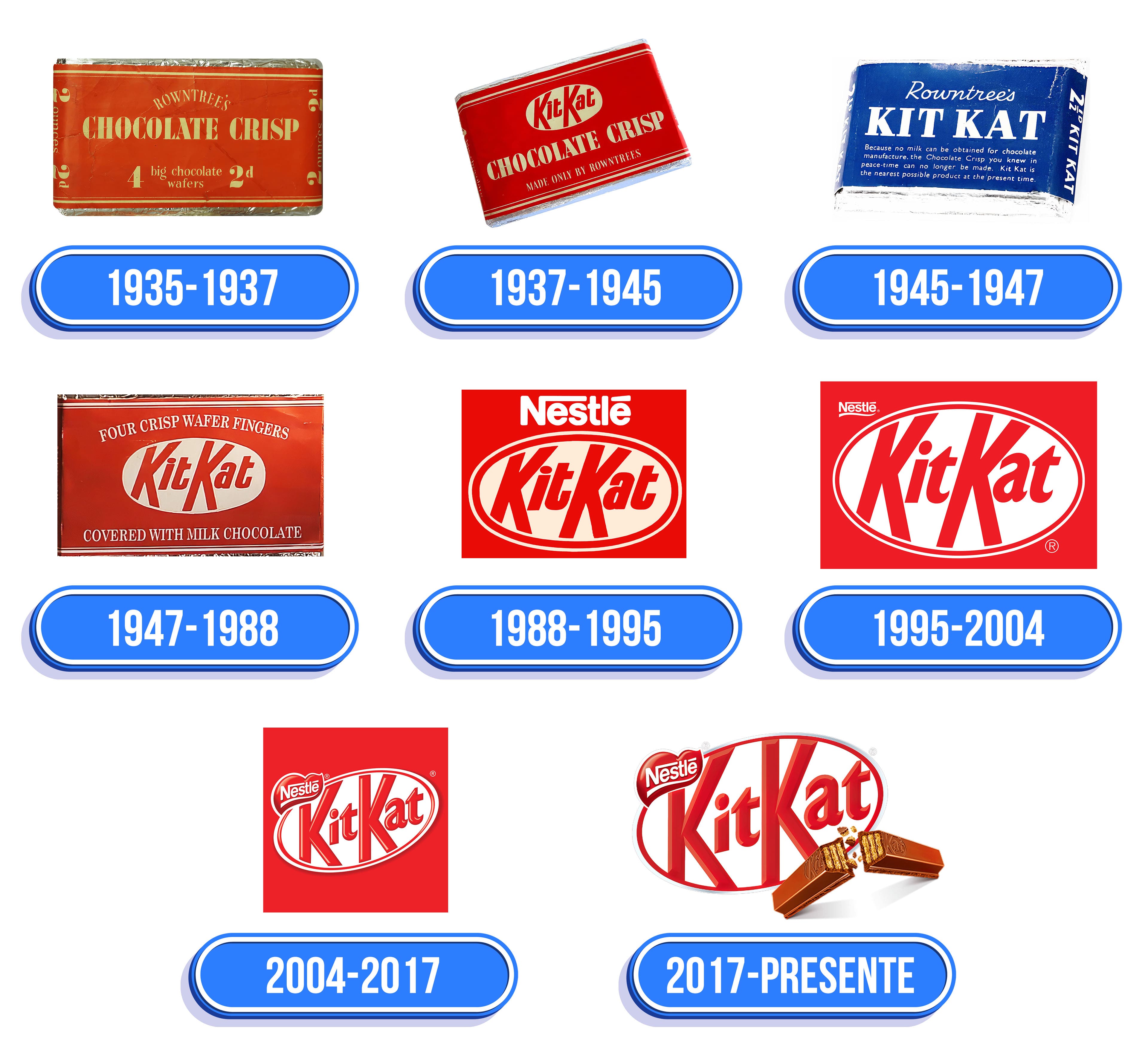 kit kat embalagem antiga