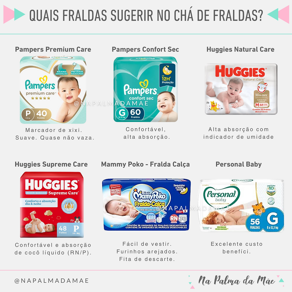 como calcular quantidade de fraldas para chá de fraldas