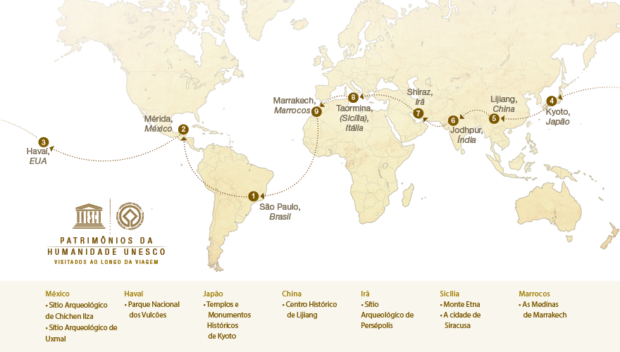 Império Romano vs. Impérios Asiáticos: Uma Comparação de Tamanho e Influência